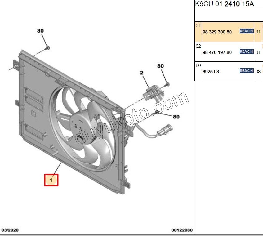 2019> Partner Rifter Berlingo Combo Doblo Proace City Fan Motoru 1.5HDİ Euro6 Rezistanssız