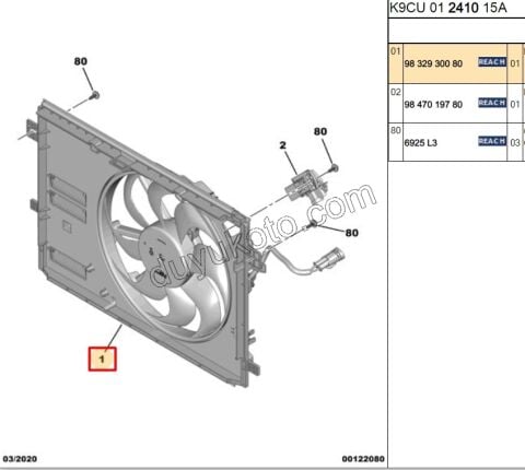 2019> Partner Rifter Berlingo Combo Doblo Proace City Fan Motoru 1.5HDİ Euro6 Rezistanssız