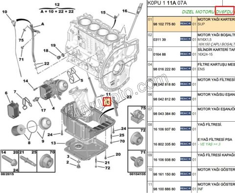 KARTER YAG UST ALUMINYUM SCD4 EXP4 1.5HDİ Euro6 1.6HDİ Euro6 CU