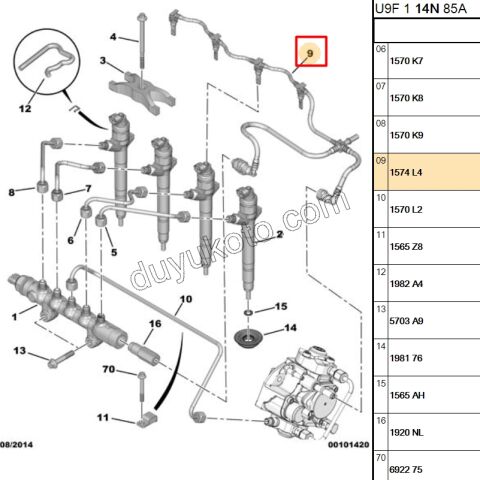 Enjektör Geri Dönüş Hortumu Takım 2.2 BXR3 120CV