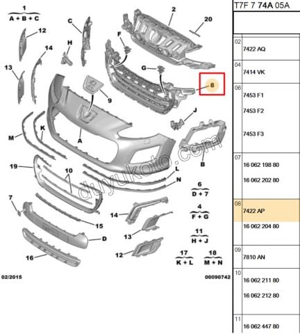 Ön Tampon Izgarası Orta P3081MQ 2012>