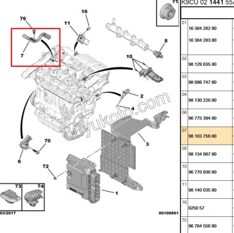 SENSOR EKSANTRIK KONUM KABLO+ 1.5HDİ Euro6 PRT4