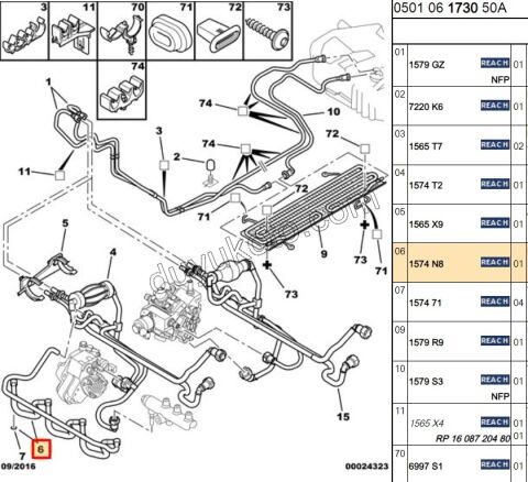 Enjektör Geri Dönüş Hortumu Takım 1.4HDİ Euro4 02/11 (BOSCH) P206 P307