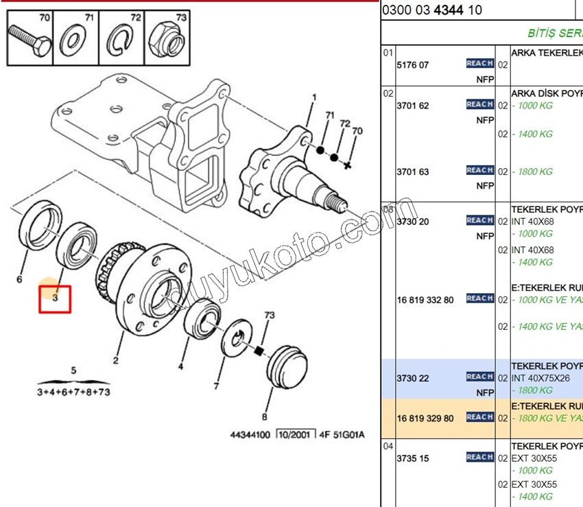 Arka Teker Rulmanı KİT BXR1 18Q