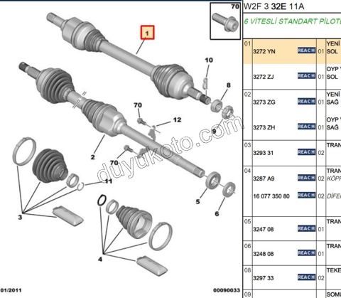 Aks Mili Sol P5081 1.6HDİ Euro5 MCP VE MANUEL SANZ