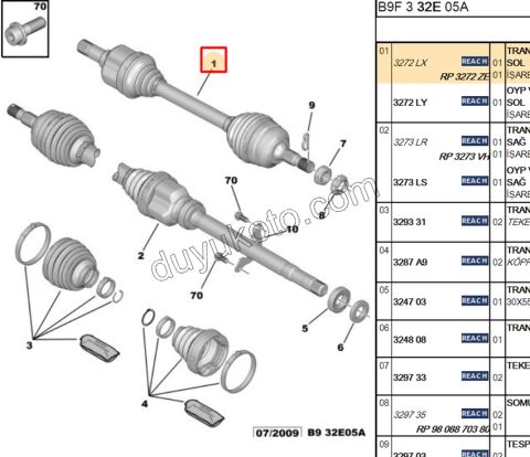 Aks Mili Sol PRT4 1.6HDİ Euro6 C C4 C4PC MCP
