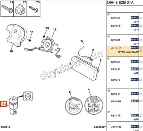 Yolcu (Sağ) Hava Yastığı (AIRBAG) Açma/Kapama Anahtarı