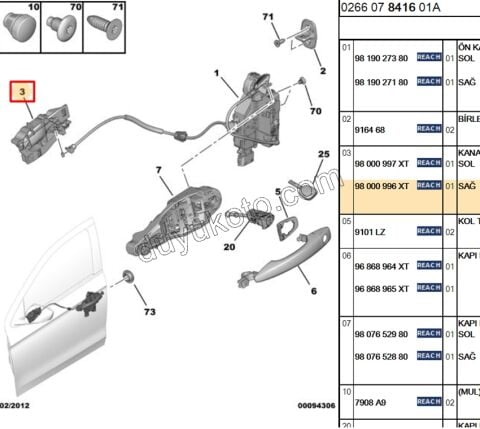 İç Açma Kolu Sağ Kapı P301