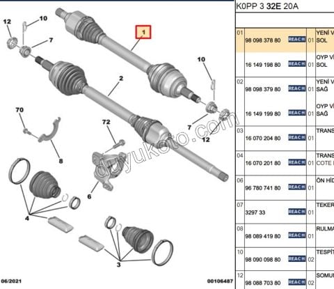 Aks Mili Sol EXP4 DW10FD MAN 6 VIT