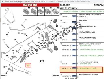 PEUGEOT 208 DEBRİYAJ MERKEZİ ALT (ŞANZIMAN ÜSTÜNDE)