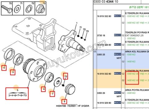 Arka Teker Rulmanı IC BXR1 10Q 14Q