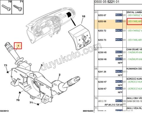 Far Sinyal Kumanda Kolu P406 D8
