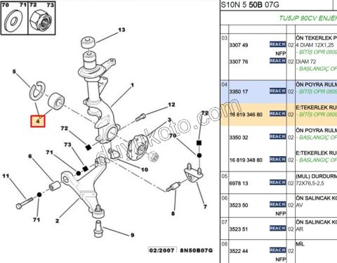 Ön Teker Rulmanı 13 JANT P106 P206 C15 ZX