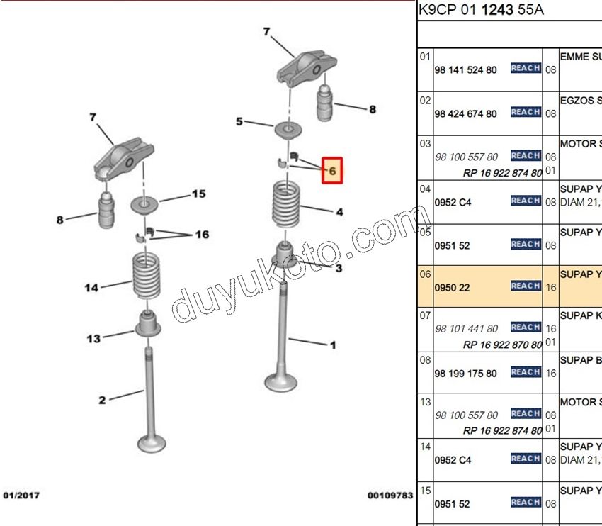 CEKIRDEK SUBAP TIRNAK 1.4HDİ/1.6HDİ Euro4 1.5HDİ Euro6