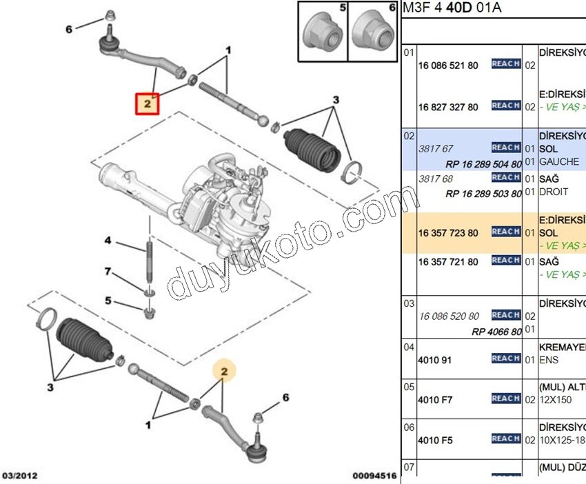 Sol Rot Başı P207 P20081 P301 P2081