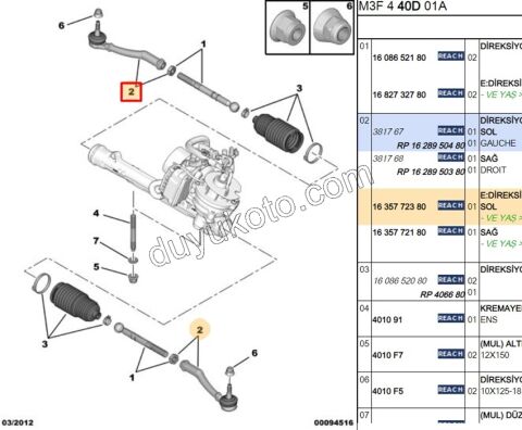 Sol Rot Başı P207 P20081 P301 P2081