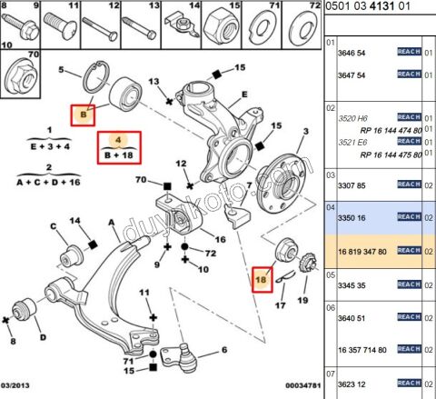 Ön Teker Rulmanı (ABS'siz) PRT1 PRT2 P306 XR