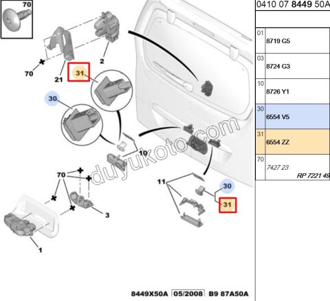 KONTAKTOR SARTEL BAGAJ KILIT YM SOKET ALLMOD