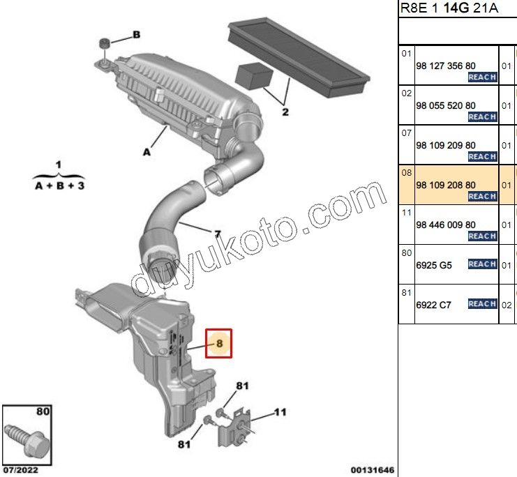 2019> Partner Rifter Berlingo Combo Doblo Proace City Hava Dinlendirme Kazanı 308 3008 508 5008 1.2CC 130HP 2020 Sonrası 1.5HDİ Euro6 C
