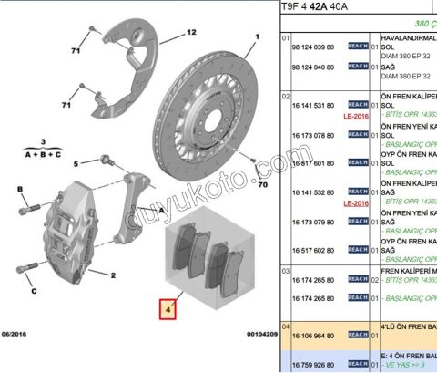 Fren Balatası Ön P3082 GTI RCZ R 5082 R8