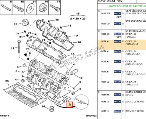 Silindir Kapak Contası 1.9D, 1998/2003 2+2 1.30MM