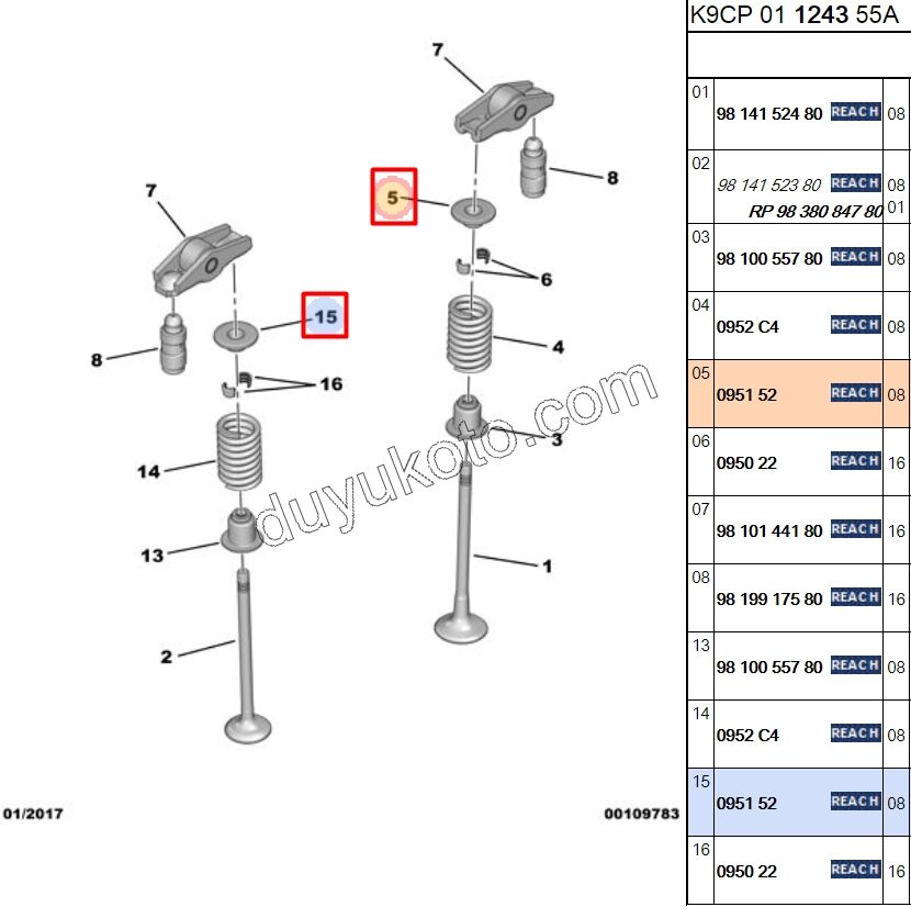 SAPKA SUBAP YAY 1.5HDİ Euro6 X 16AD