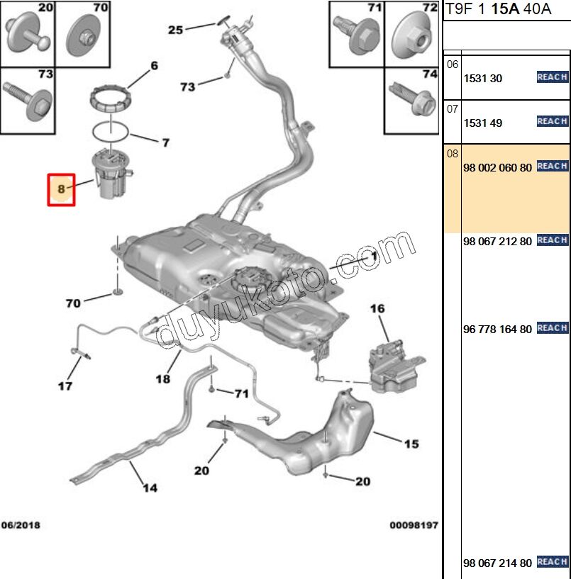 SAMANDIRA DEPO P3082 1.6HDİ Euro5 DV6D