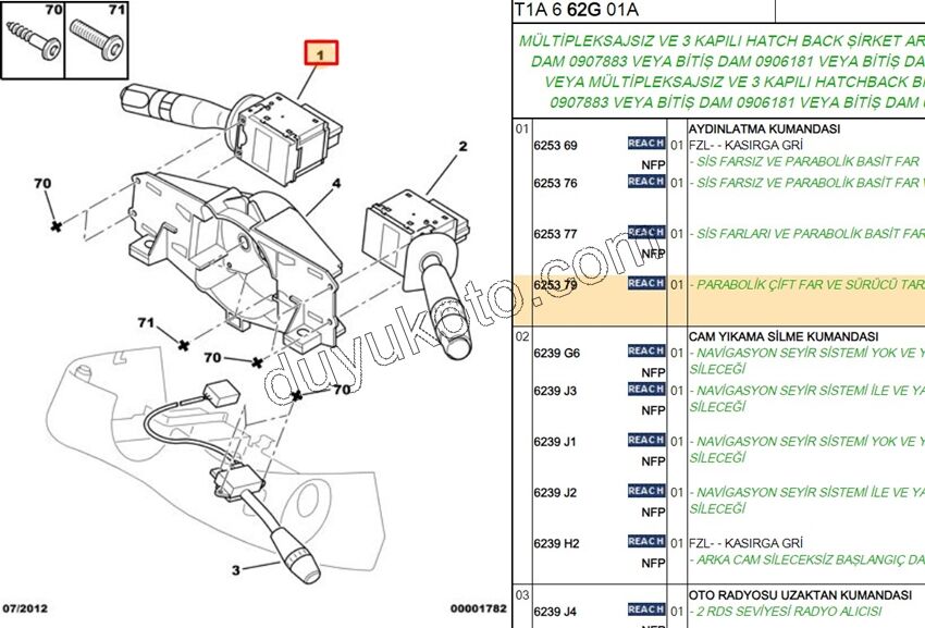 FAR SINYAL KOLU KORNA YOK SIS+ P206