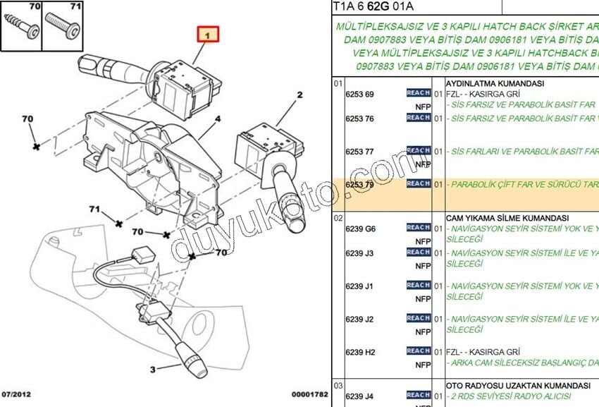 Far Sinyal Kumanda Kolu Kornasız Sisli P206