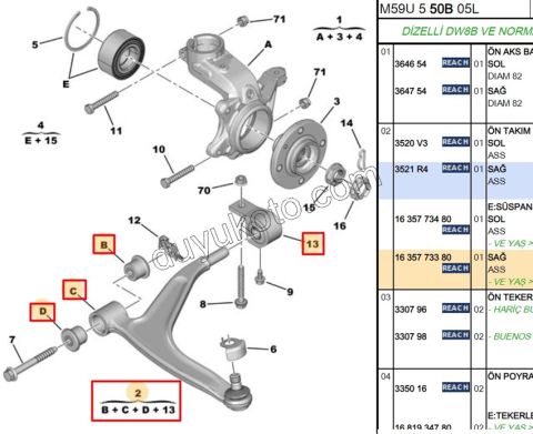 Salıncak Sağ Döküm PRT2 1.6HDİ Euro4 DW10 8V