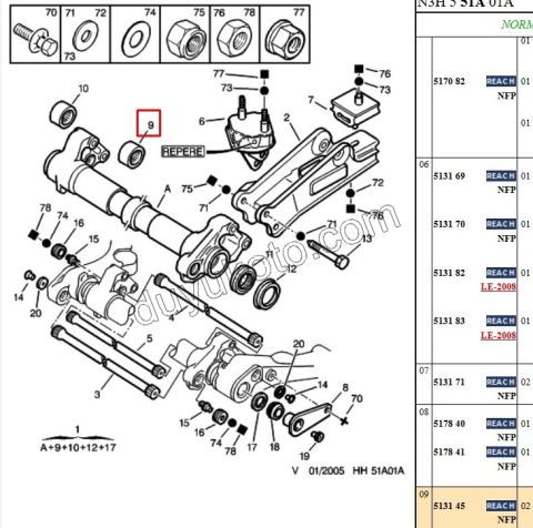 RULMAN TORSIYON IC P205 P306