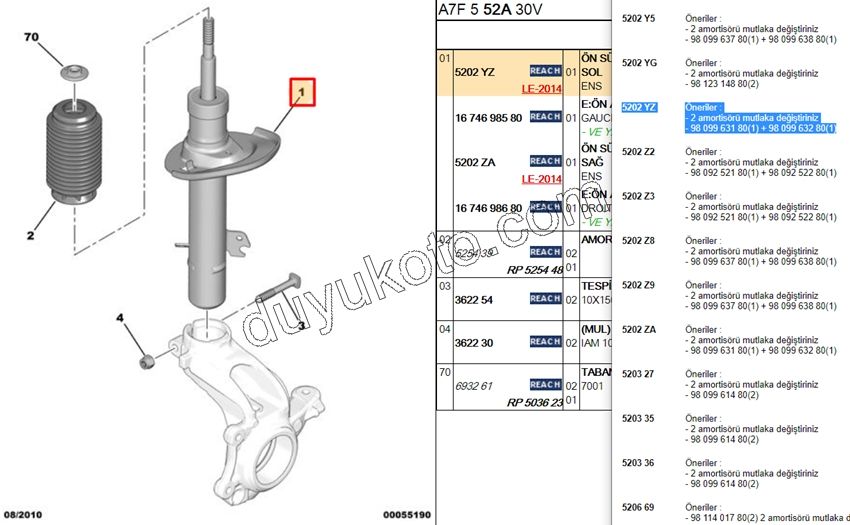 Ön Sol Amortisör P207SW P207RC 1.6HDİ Euro4 1.6THP 175HP