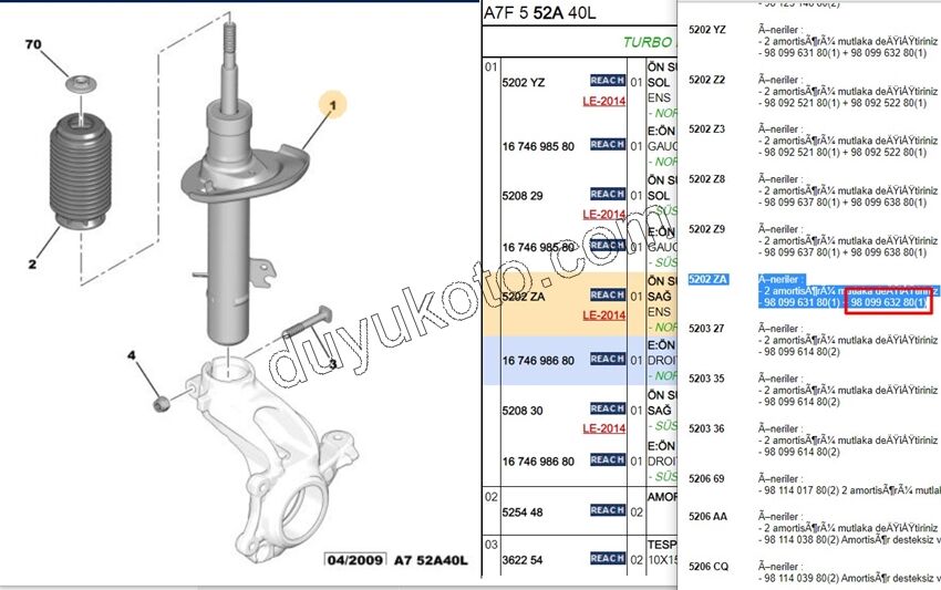 Ön Sağ Amortisör P207SW