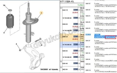 Ön Sağ Amortisör P207SW