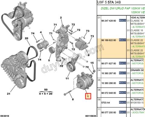 Sarj Dinamosu Alternatör 1.5HDİ Euro6 DW10F DW12R BXR3MQ PRT4 EXP4 P5082