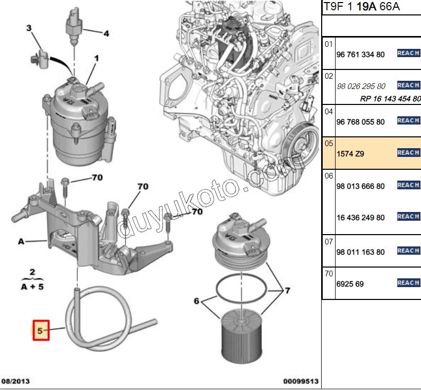 HORTUM MAZOT SU TAHLIYE 1.6HDİ Euro6