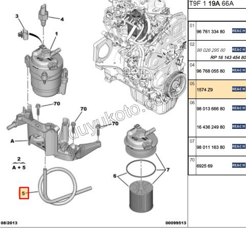 HORTUM MAZOT SU TAHLIYE 1.6HDİ Euro6
