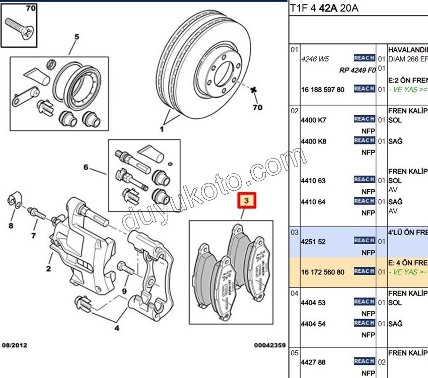 Fren Balatası Ön EM P206 GTI