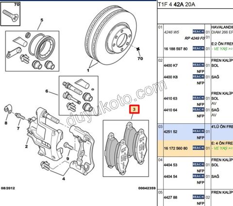 Fren Balatası Ön EM P206 GTI