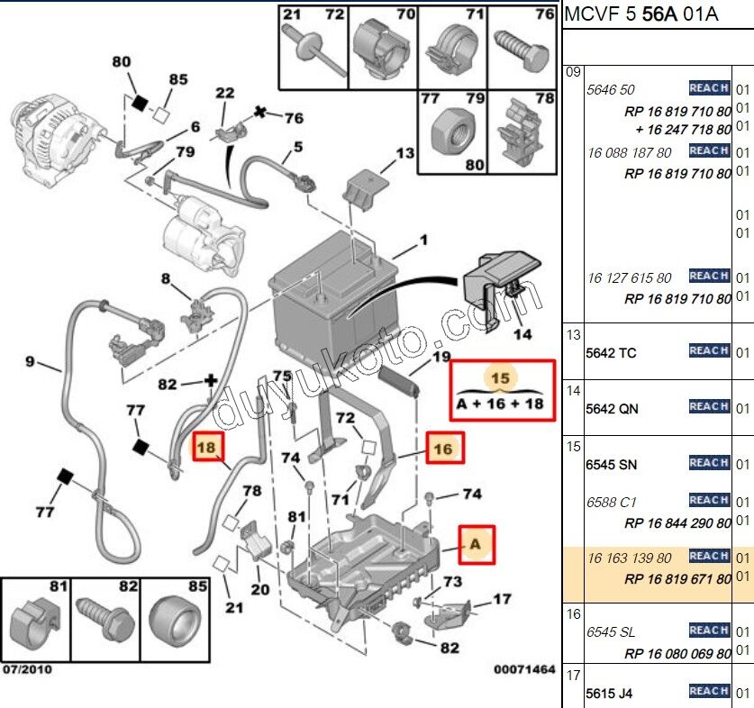 AKU ALT PLASTIGI PBP