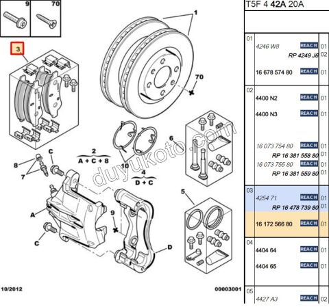 Fren Balatası Ön P207 C32