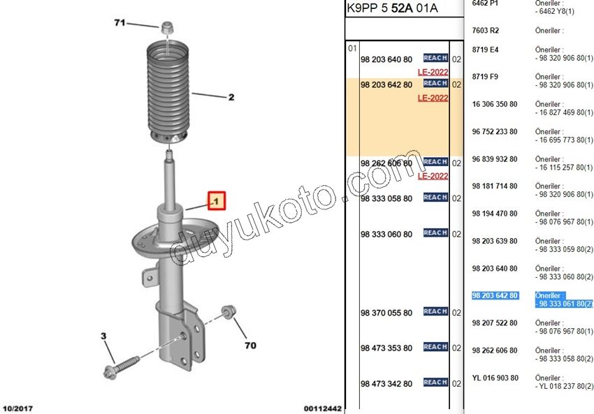 2019> Partner Rifter Berlingo Combo Doblo Proace City Ön Amortisör