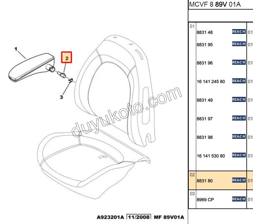 PIM KOLCAK MONTAJ PBP