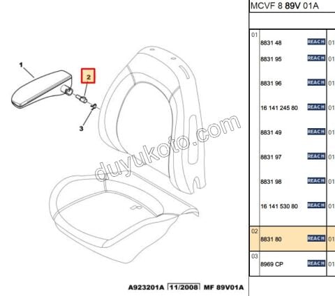 PIM KOLCAK MONTAJ PBP