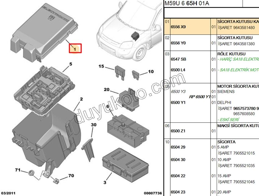 Sigorta Kutusu Kapağı Üst PRT2