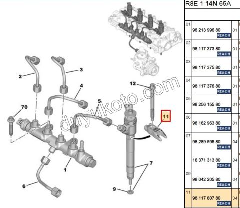 CATAL AYAK ENJEKTOR BAGLANTI P5082 1.5HDİ Euro6
