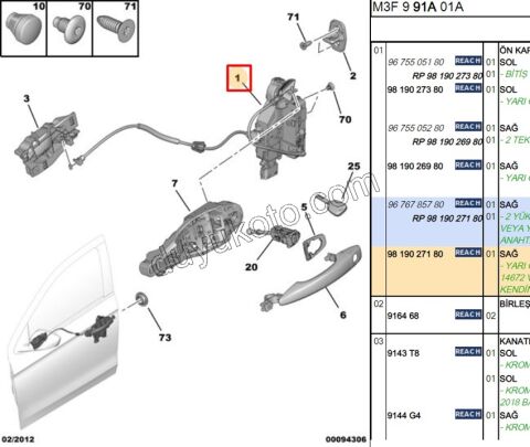 KILIT KAPI IC ON R P301