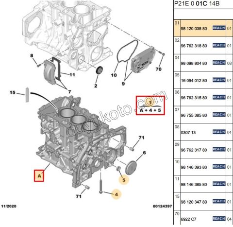 BLOK MOTOR BOS ? 1.2CC 130HP 2020 Sonrası 110HP/130HP EURO 6.3 KOMP