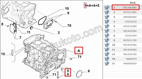 BLOK MOTOR BOS ? 1.2CC 130HP 2020 Sonrası 110HP/130HP EURO 6.3 KOMP