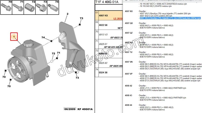 Direksiyon Pompası P206 TU3 TU5 1.6İ 16V Benzinli